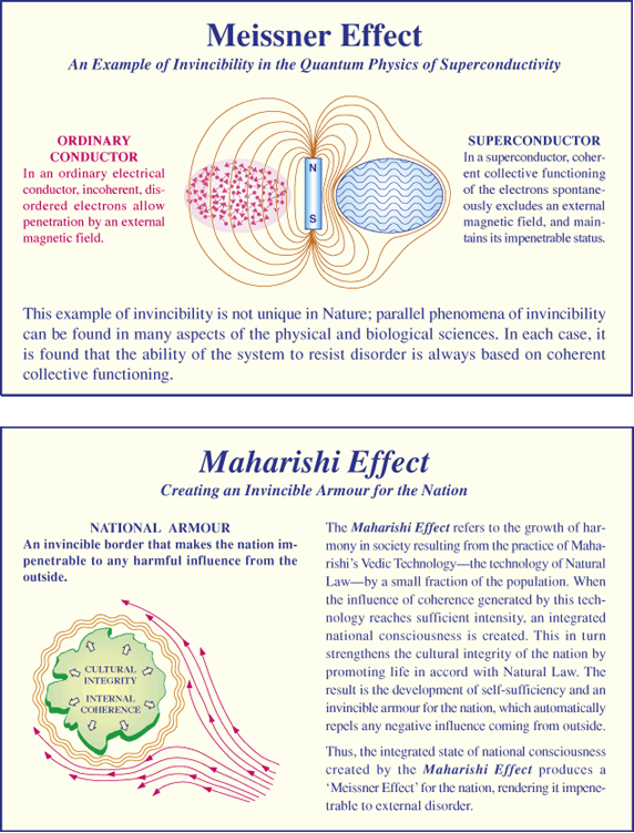 The Maharishi Effect